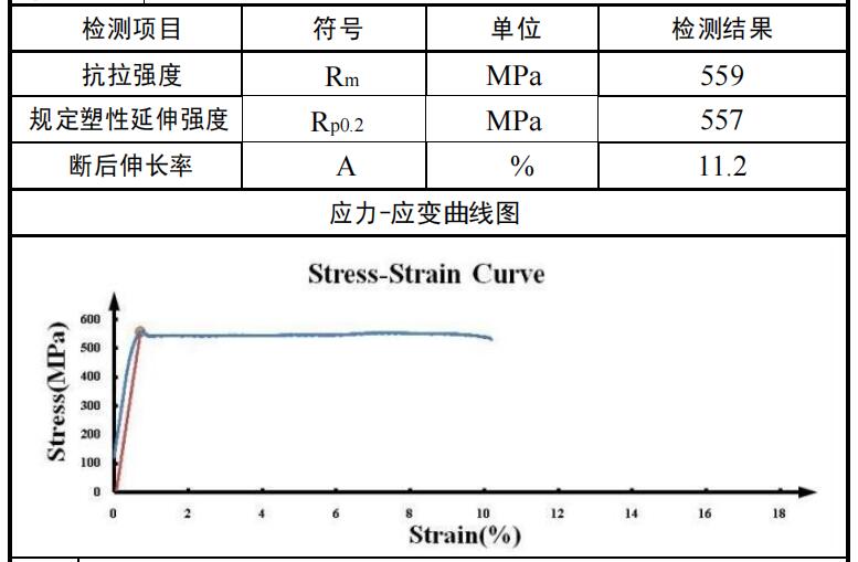 AG真人·游戏平台(china)官方网站